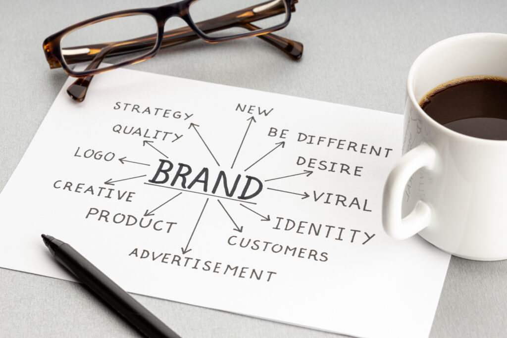 branding-strategy